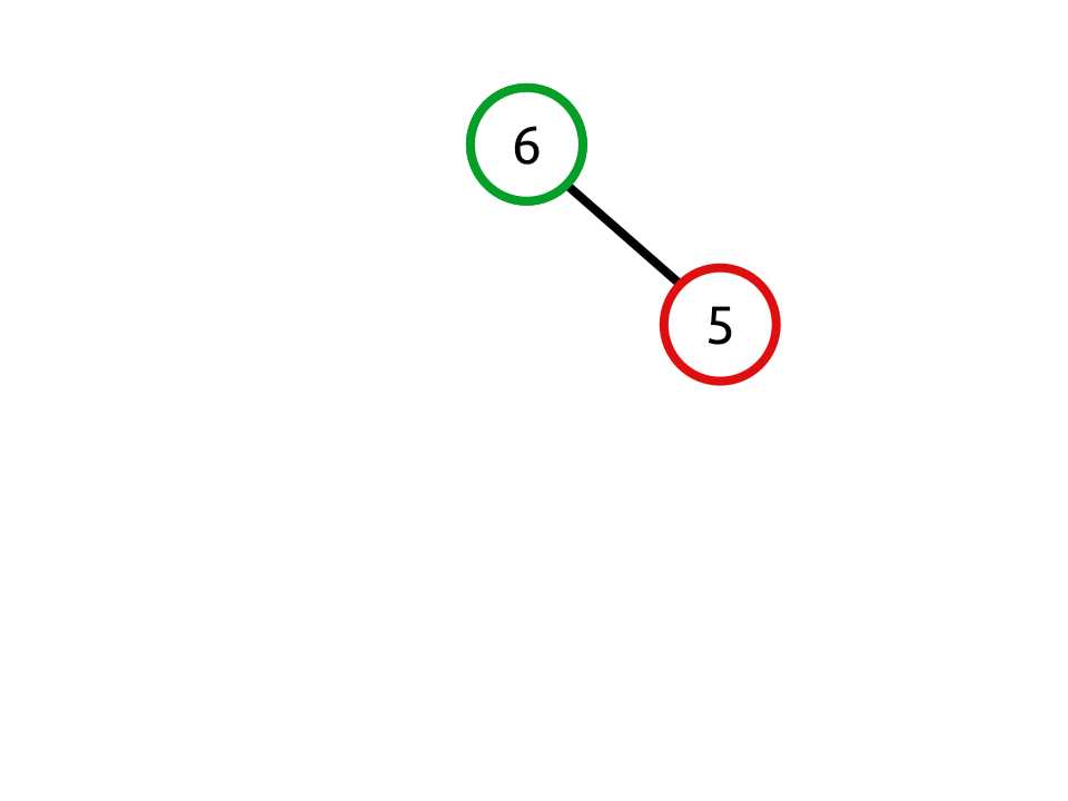 Invalid because the child node is filled in on the right, not the left